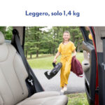 Graco - Booster Basic R129