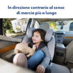 Graco - SlimFit R129