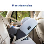 Graco - SlimFit R129