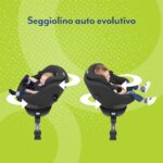 Graco - Turn2Me i-Size R129