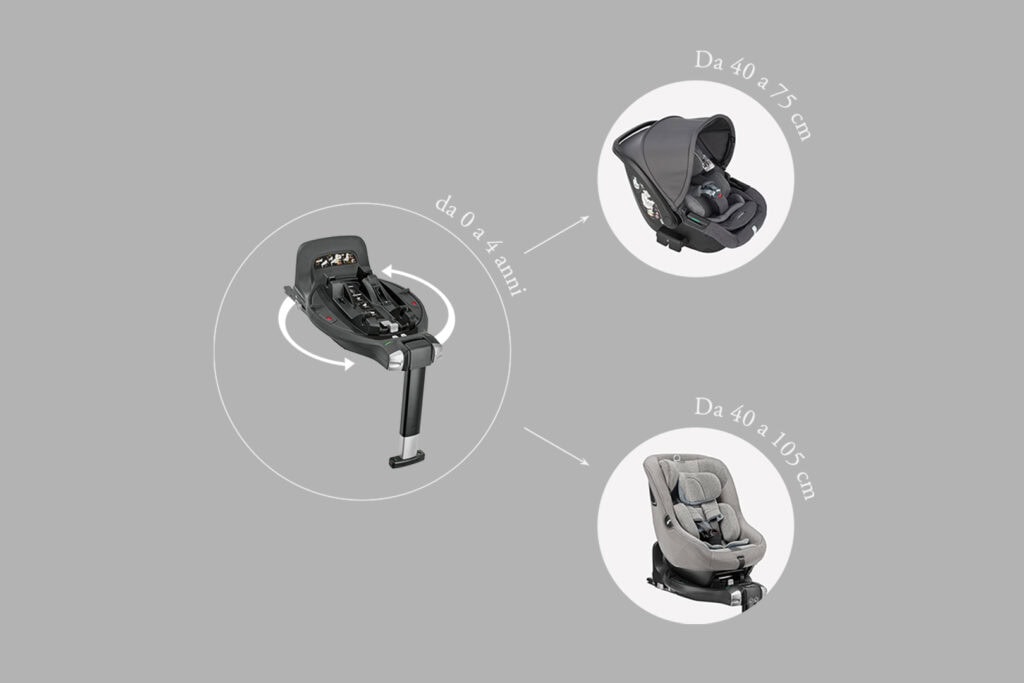 Inglesina - Base Darwin 360° i-Size