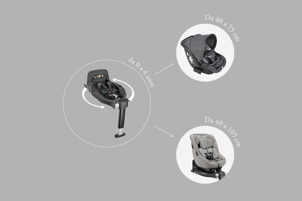 Inglesina - Base Darwin 360° i-Size