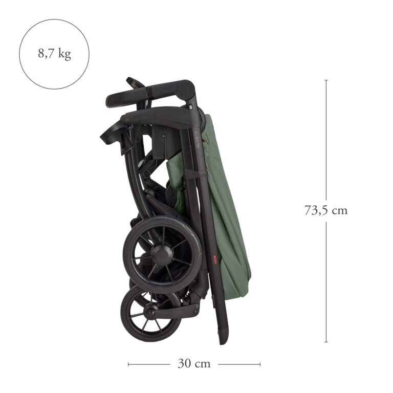 Inglesina - System Quattro Electa