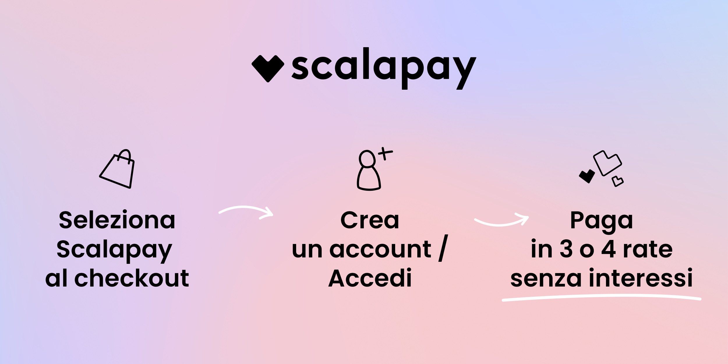 Banner paga a rate con Scalapay