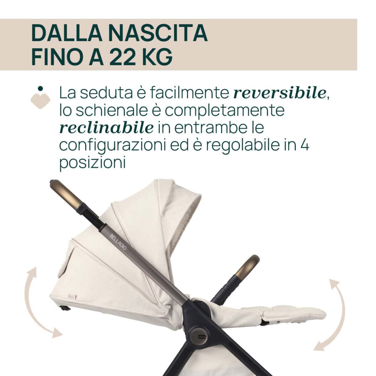 Chicco - Trio Bellagio con borsa + stand Lullaglide in OMAGGIO