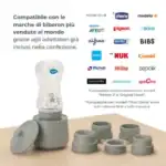 Nuvita - Scaldabiberon portatile universale Warm'n'Go