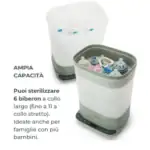 Nuvita - Sterilizzatore con asciugatura Sterydry