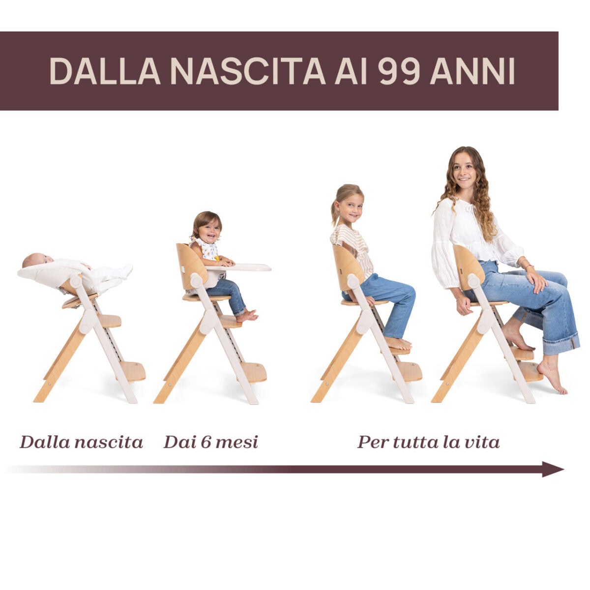 Chicco - Seggiolone evolutivo Meraviglia