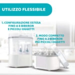 Chicco - Sterilizzatore con asciugatura