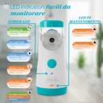 Chicco - Kit Ricambio Easy Breath Go+ - immagine 8